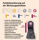 Tauchsgeblatt 32mm U-Shape fr Holz & Metall 5er Pack