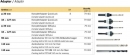 Projahn Adapter SDS-plus, 14 - 30 mm