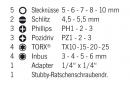 1/4 Universal Stubby-Bit-Box. 23-tlg.