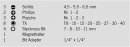 Projahn 1/4 Allround-Bit-Box, 22-tlg.