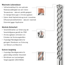 Projahn 30er Pack Rocket 7 �10x265/200 Hammerbohrer f�r Stahlbeton SDS-plus